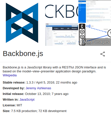 Backbone by google