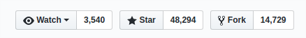 jQuery statistics from github